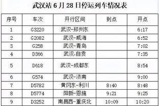 君临天下！詹姆斯快攻接八村塁妙传暴起招牌单臂战斧劈扣